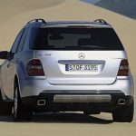 Adaptive Cruise Control (Distronic Plus)