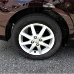 Aloy wheels
